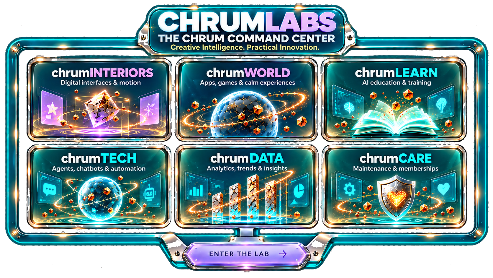 chrumlabs command center transparent